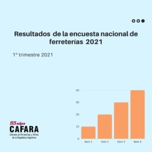 Encuesta 2021