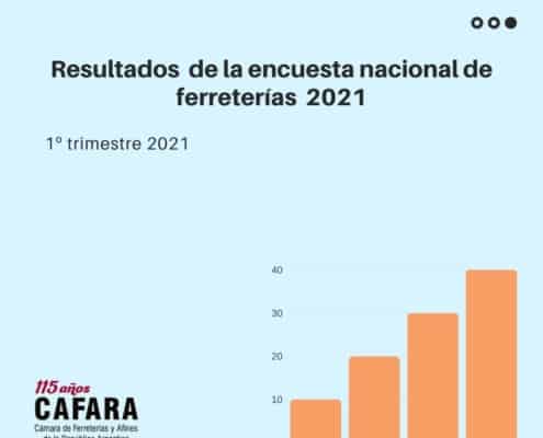 Encuesta 2021