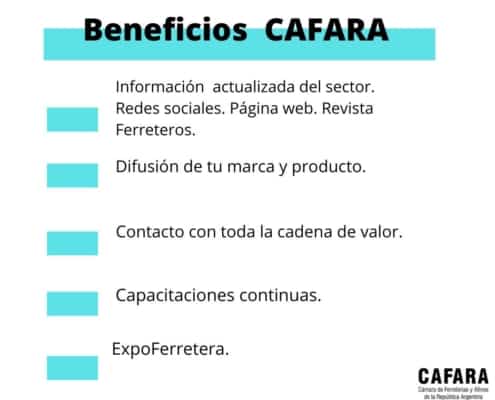 Beneficios CAFARA